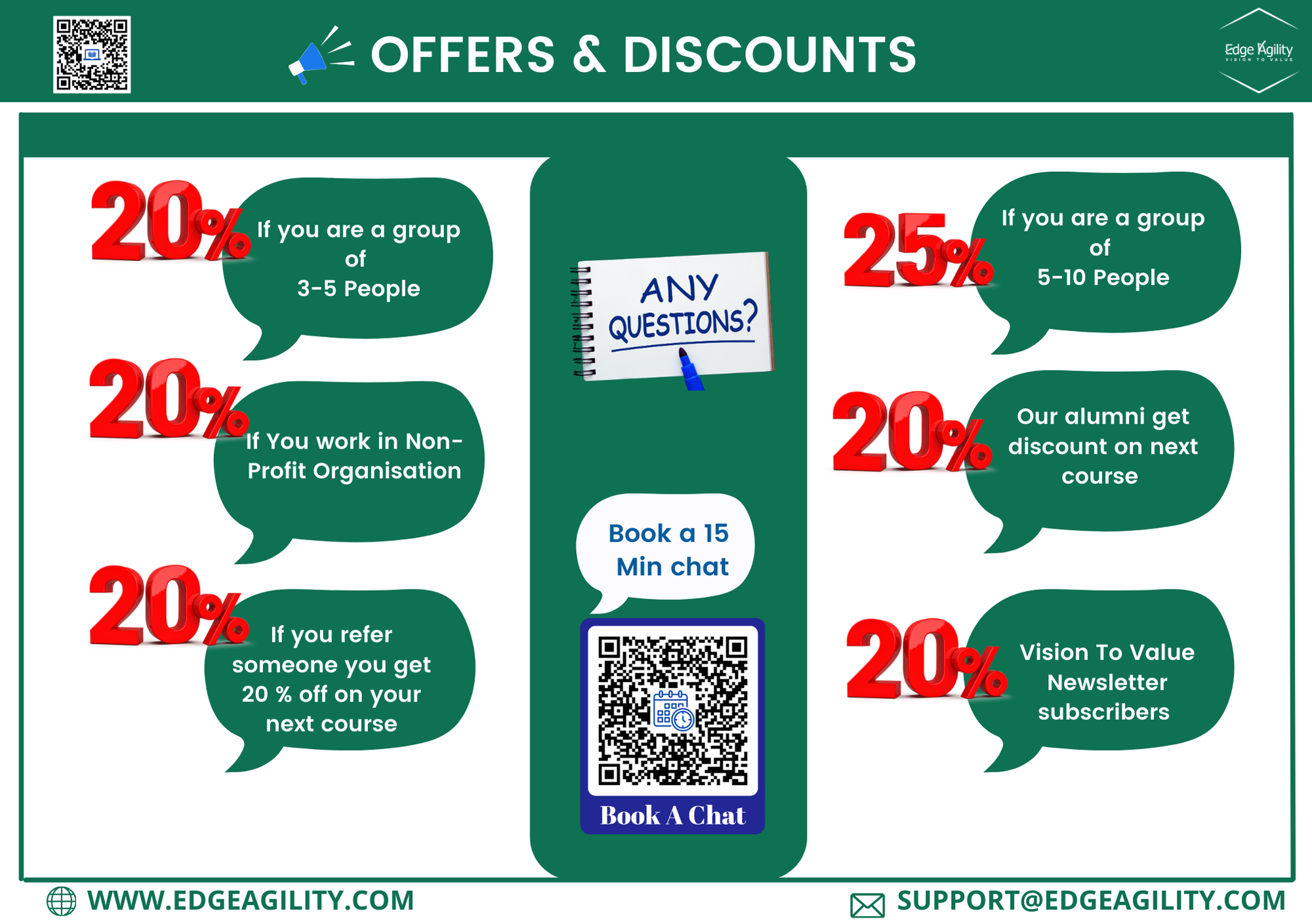 Offers & Discount from Edge Agility